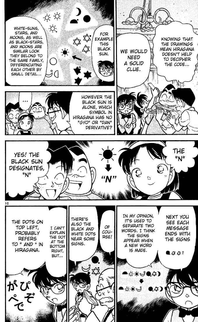Page 10 of Chapter 112