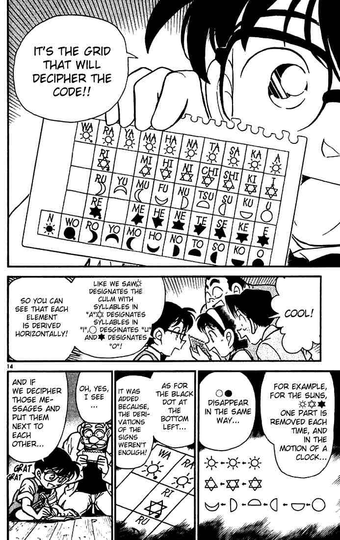Page 14 of Chapter 112