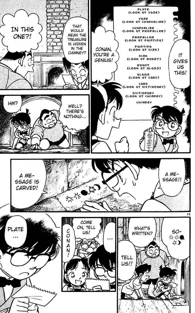 Page 15 of Chapter 112