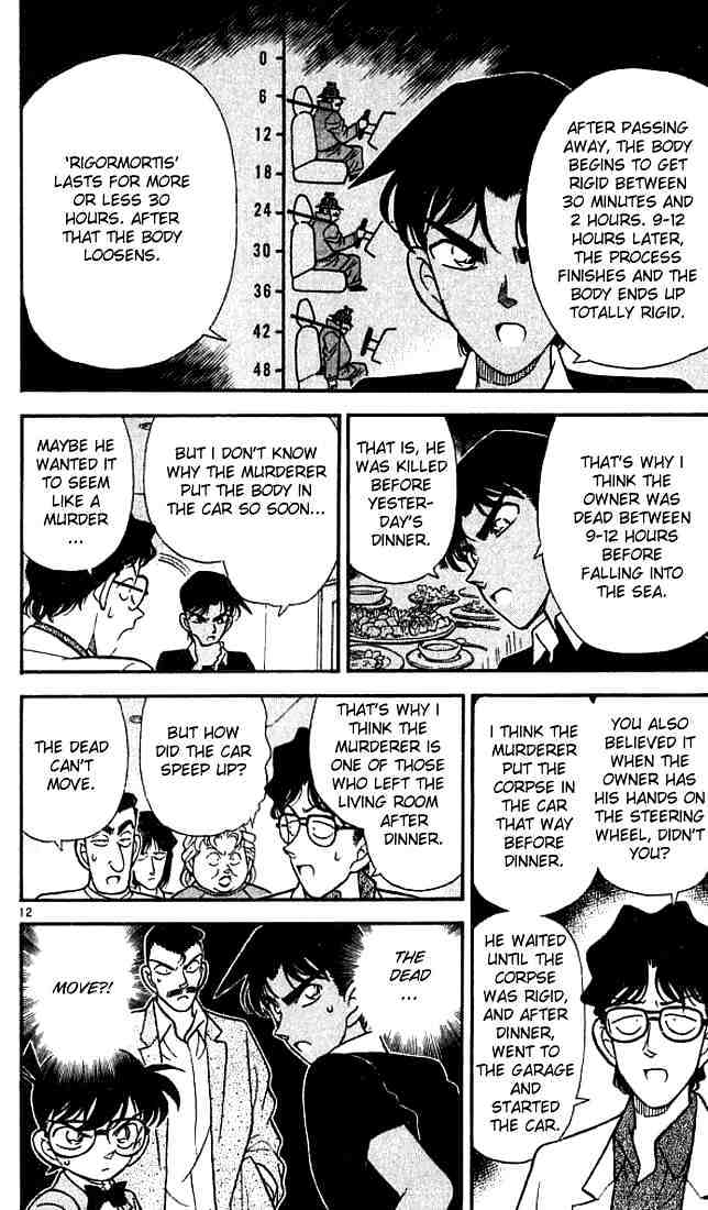 Page 12 of Chapter 120
