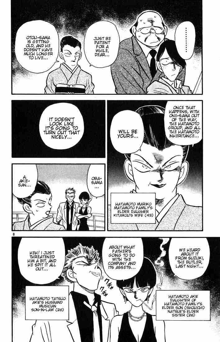 Page 10 of Chapter 20