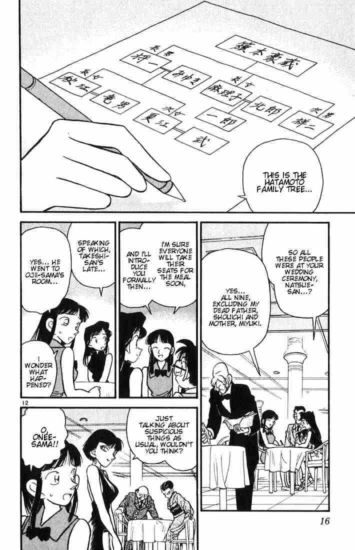 Page 14 of Chapter 20