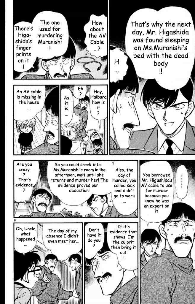 Page 8 of Chapter 233