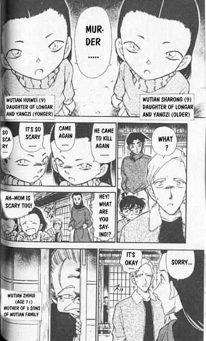 Page 12 of Chapter 246