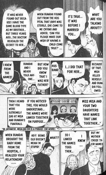 Page 7 of Chapter 250