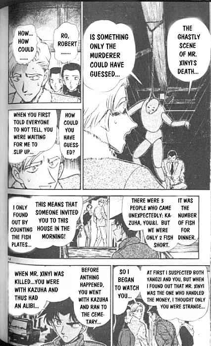 Page 14 of Chapter 250