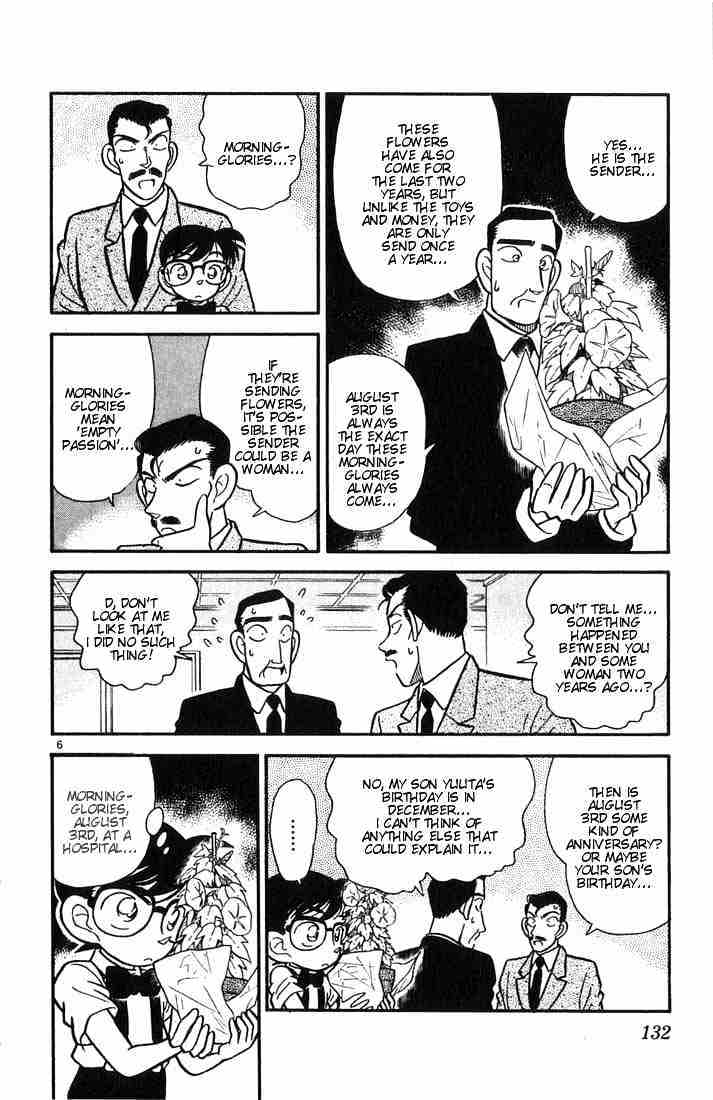 Page 6 of Chapter 27