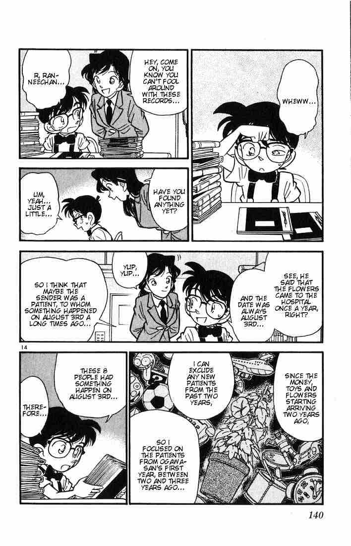 Page 14 of Chapter 27