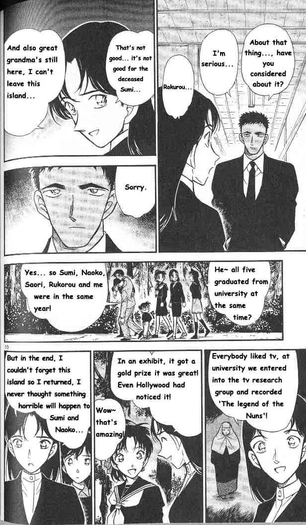 Page 10 of Chapter 281