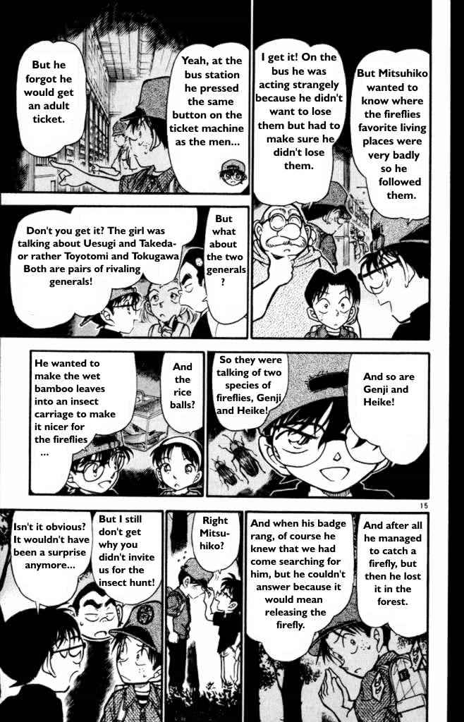 Page 15 of Chapter 360