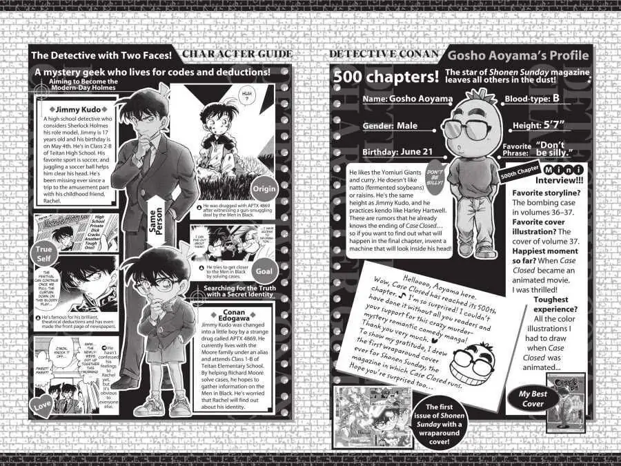 Page 2 of Chapter 510.5