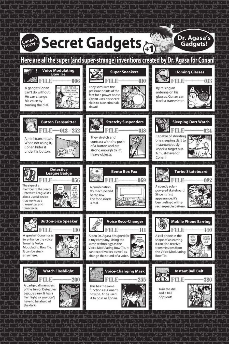 Page 4 of Chapter 510.5