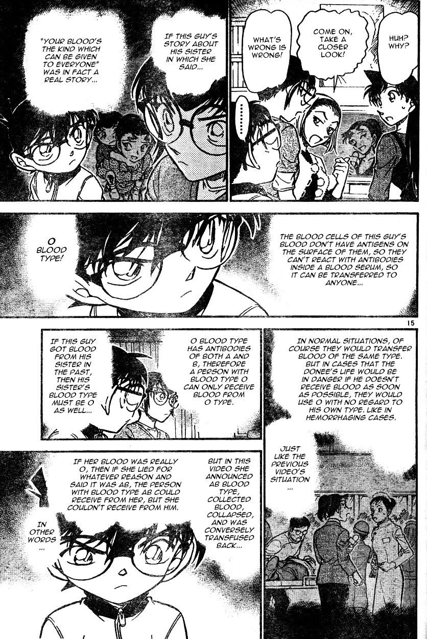 Page 15 of Chapter 586