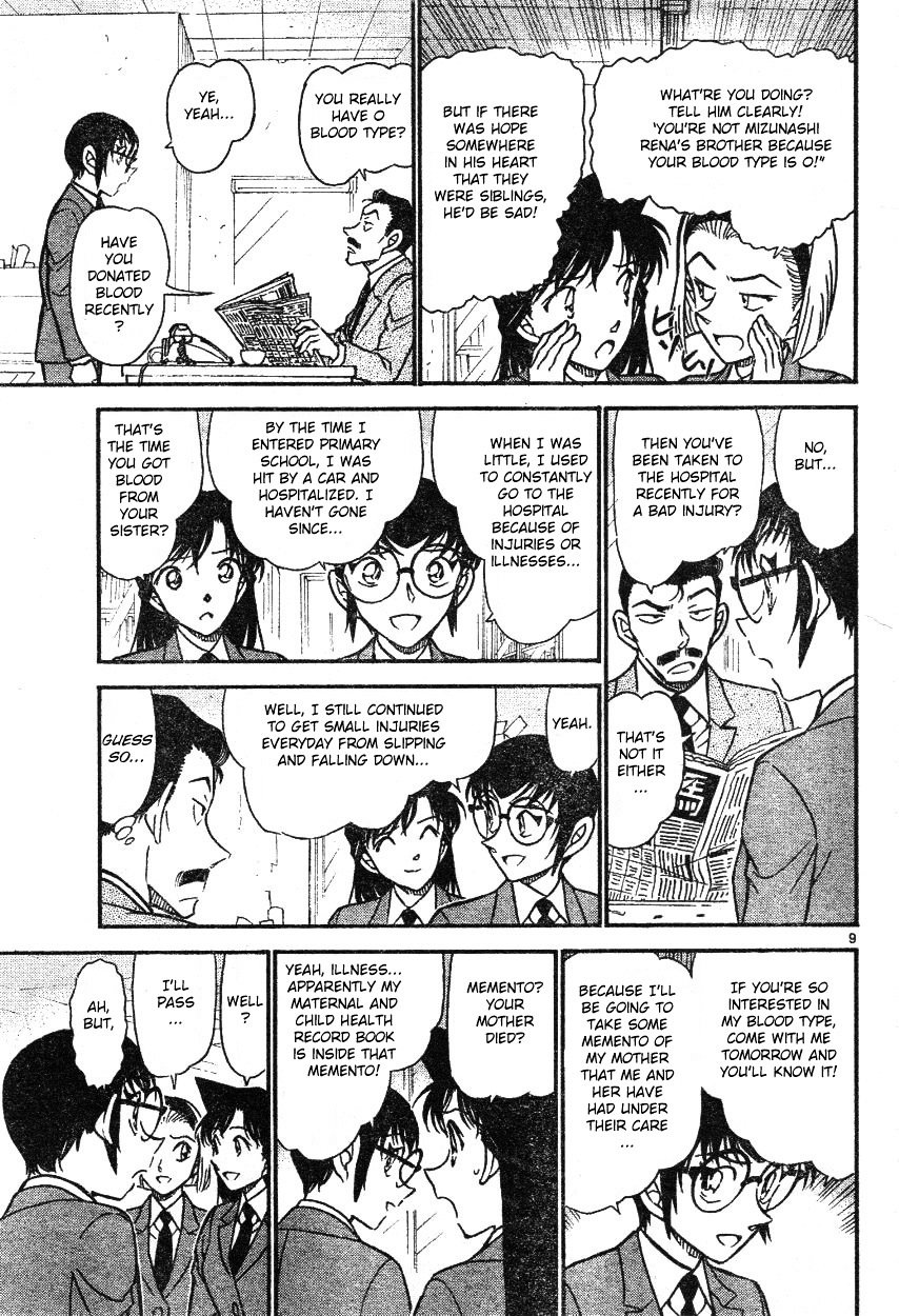 Page 9 of Chapter 587