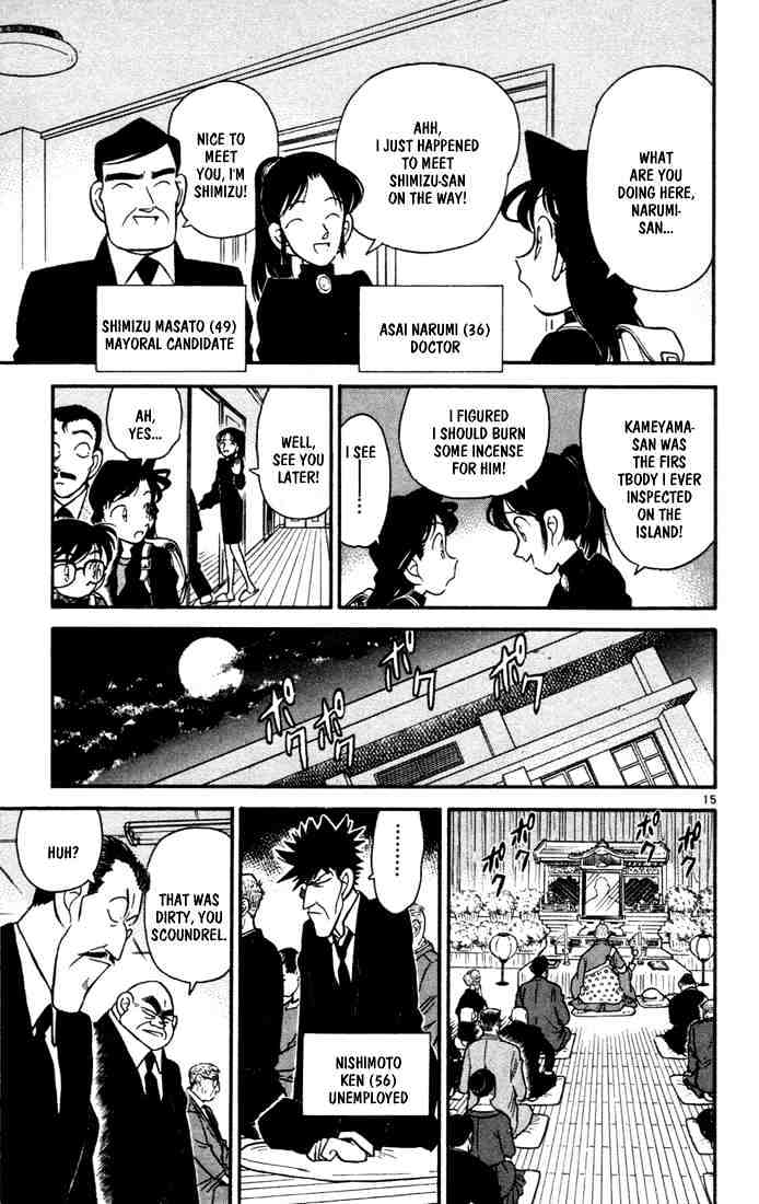 Page 15 of Chapter 62