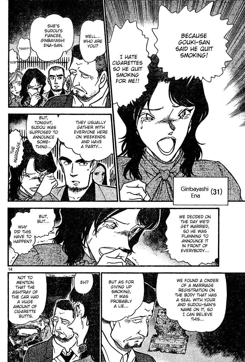 Page 14 of Chapter 635