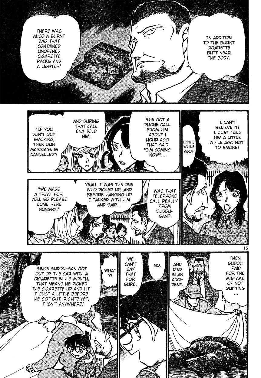 Page 15 of Chapter 635
