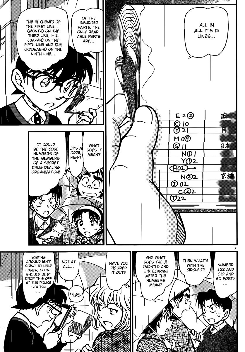 Page 7 of Chapter 879