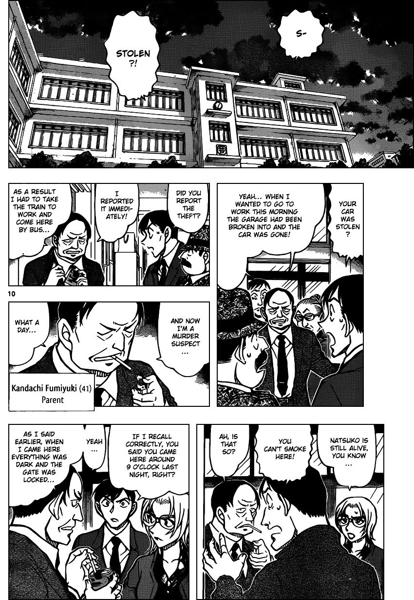 Page 10 of Chapter 892