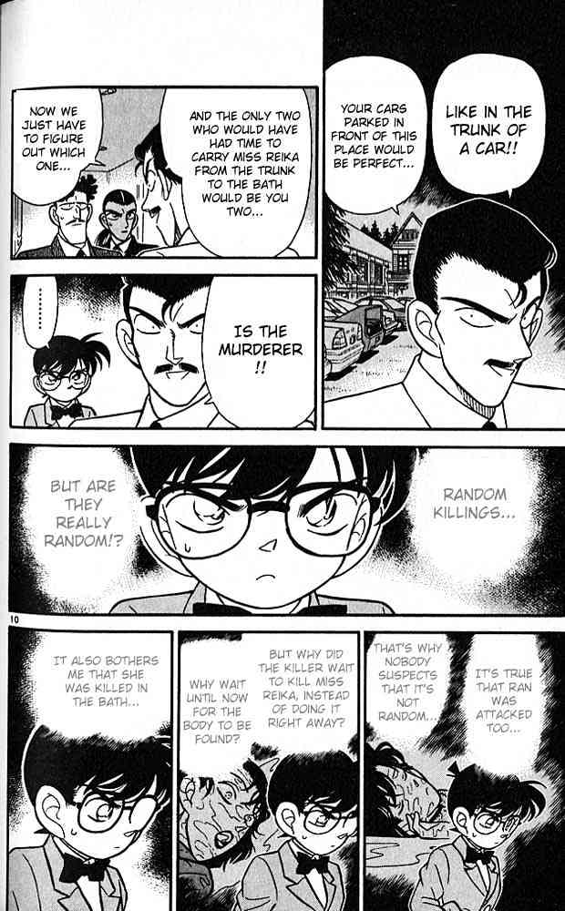 Page 10 of Chapter 90