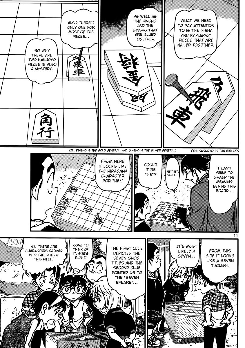 Page 12 of Chapter 901