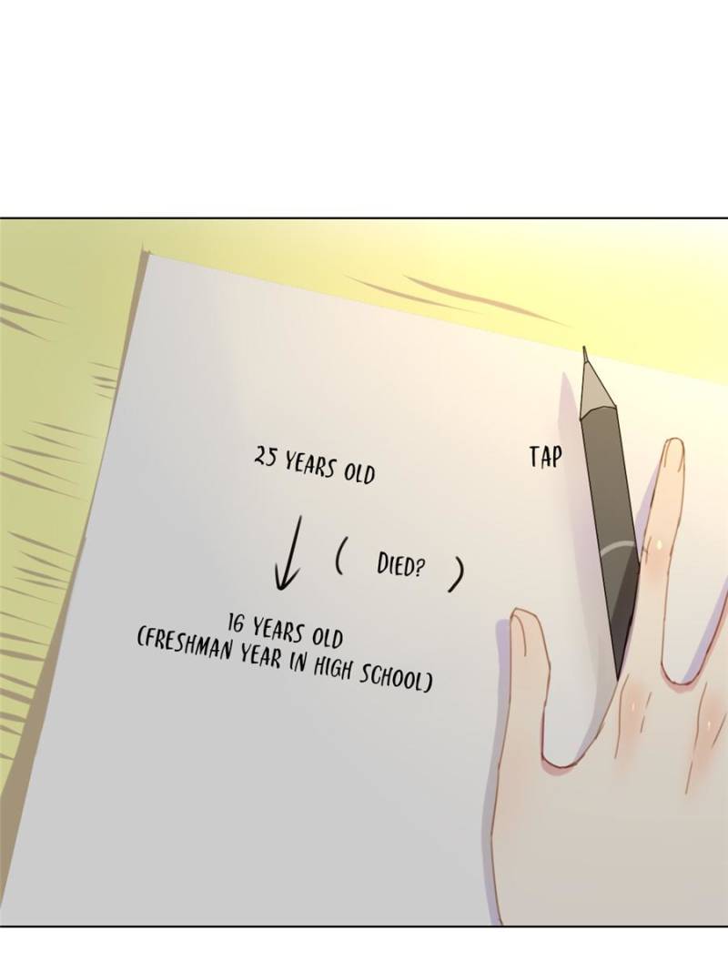 Page 15 of Chapter 31