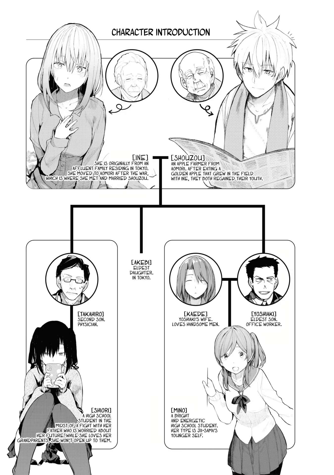 Page 6 of Chapter 73