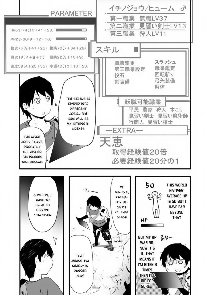 Page 31 of Chapter 2