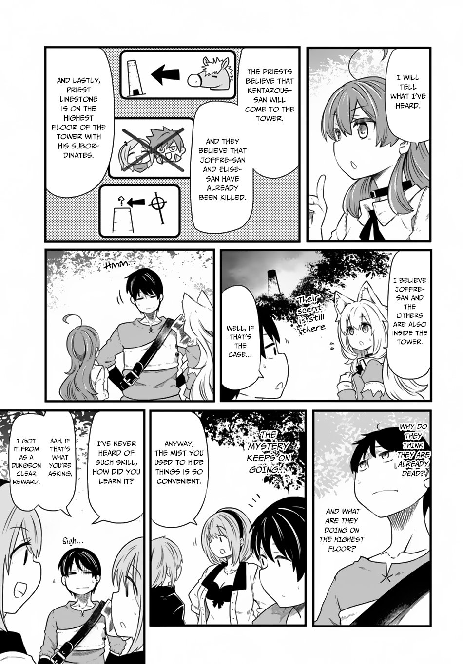 Page 34 of Chapter 23