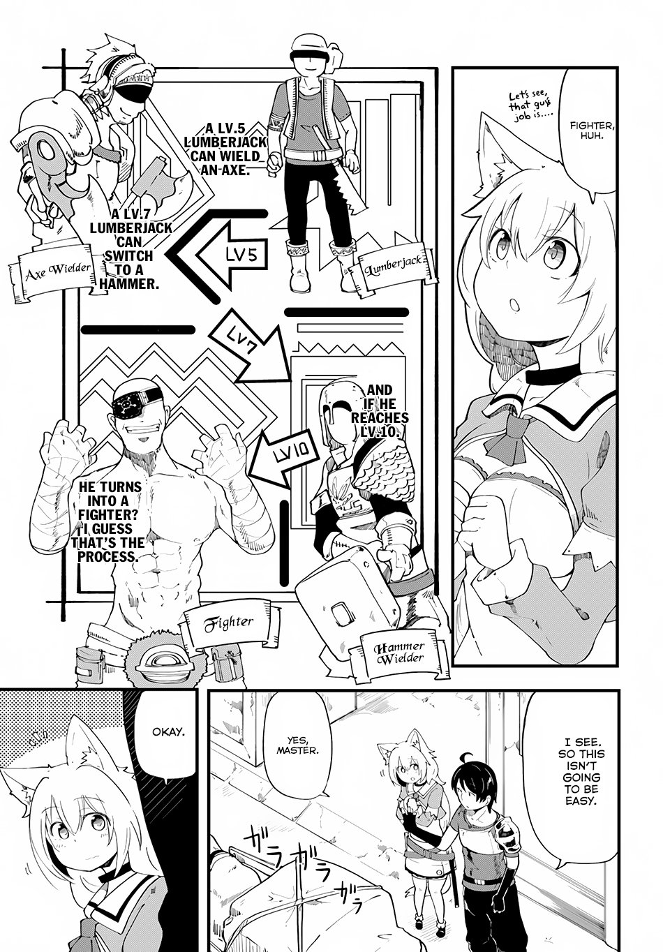 Page 15 of Chapter 5