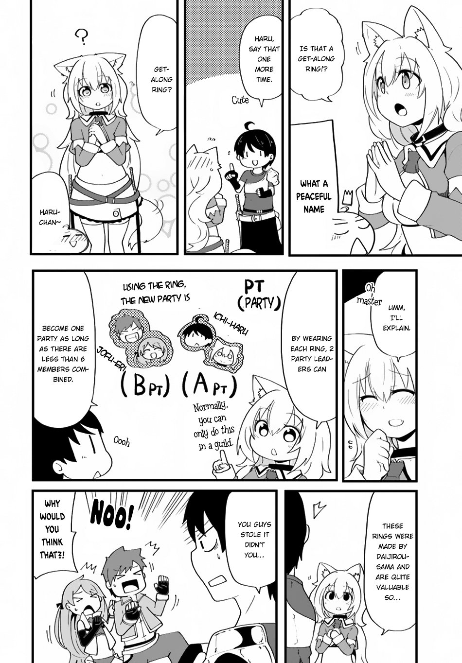 Page 28 of Chapter 7