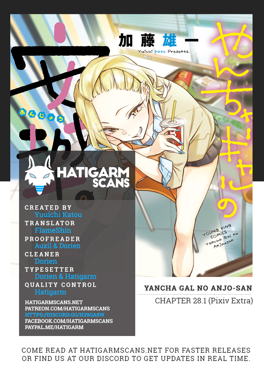 Page 1 of Chapter 28.5