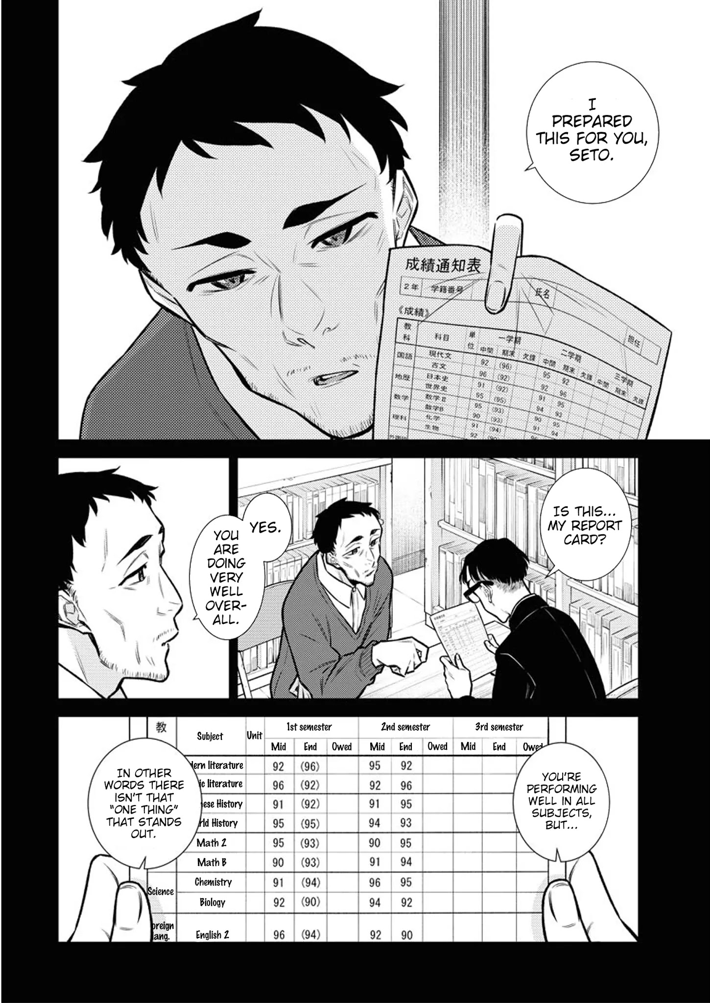 Page 12 of Chapter 98