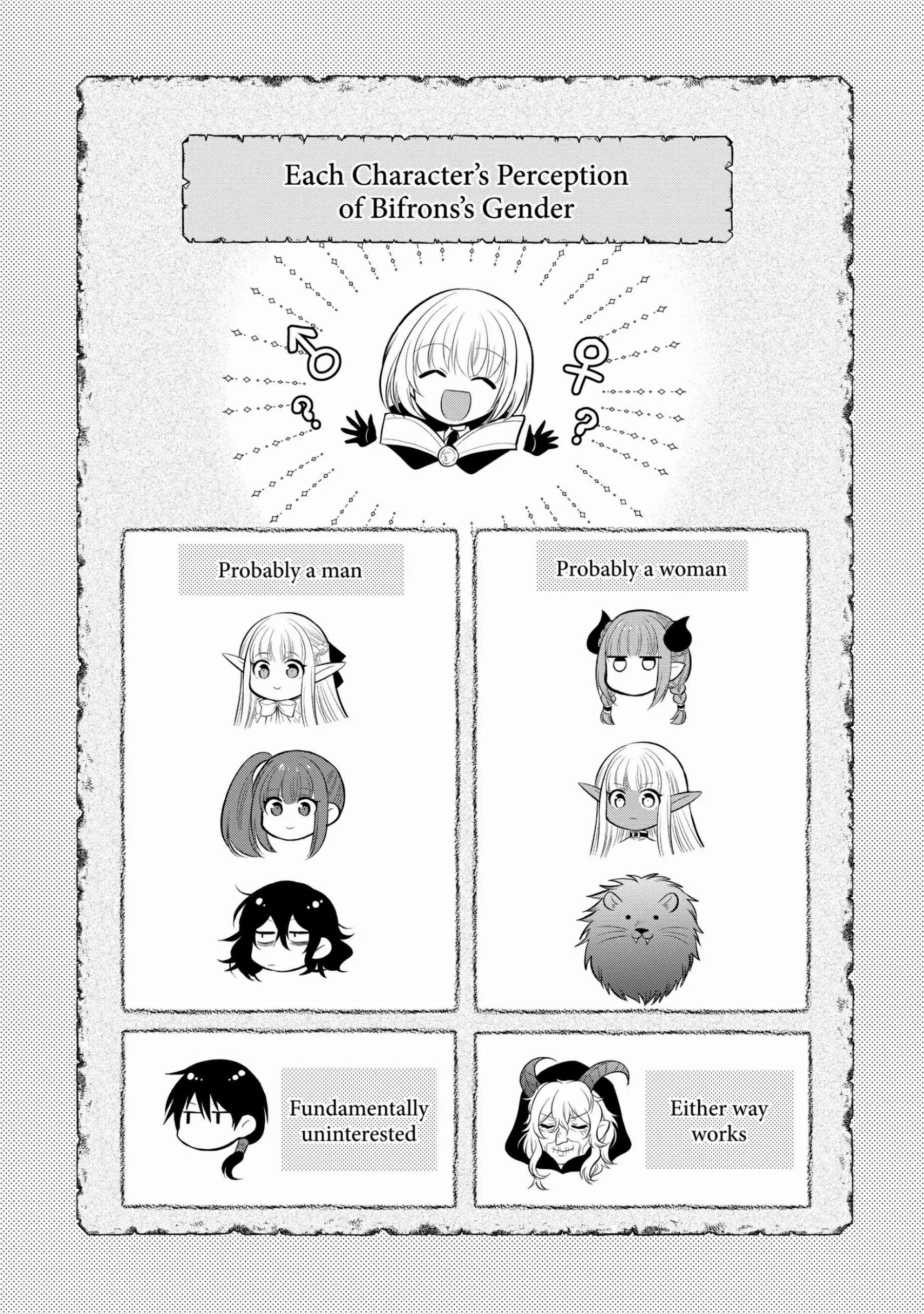 Page 1 of Chapter 57.5