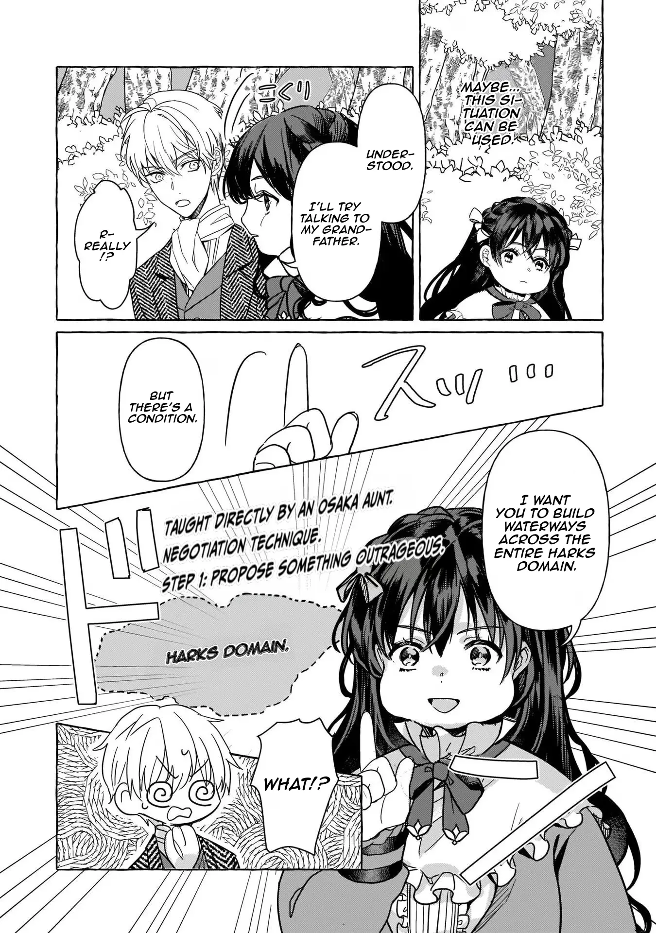 Page 15 of Chapter 2
