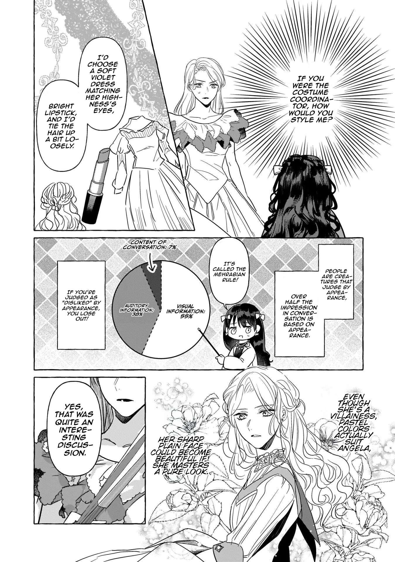 Page 4 of Chapter 6