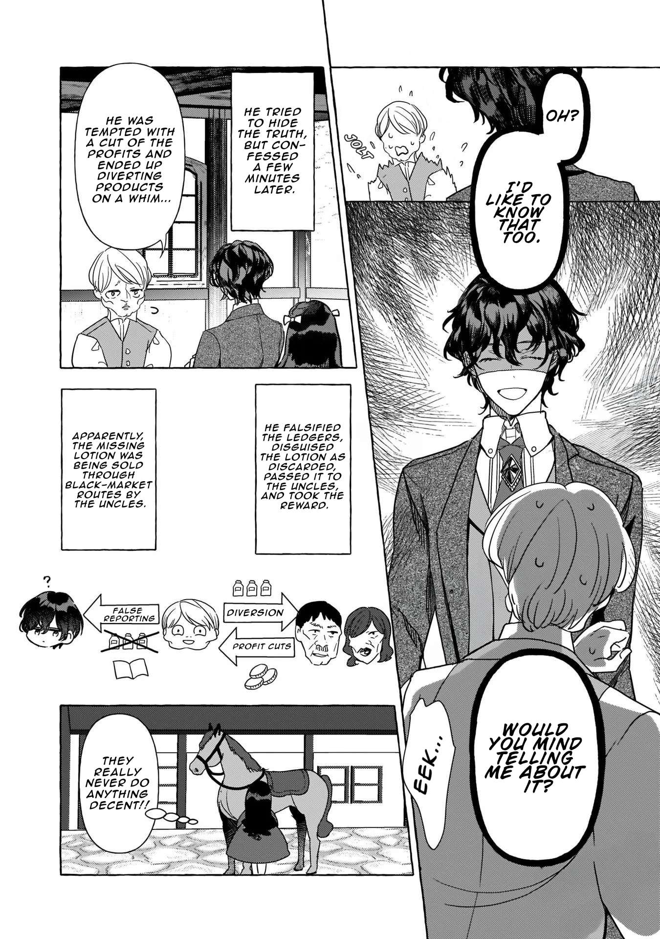 Page 15 of Chapter 7