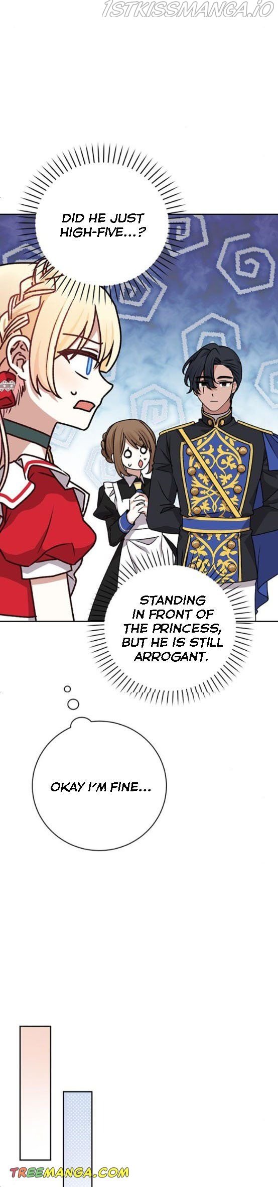 Page 15 of Chapter 10