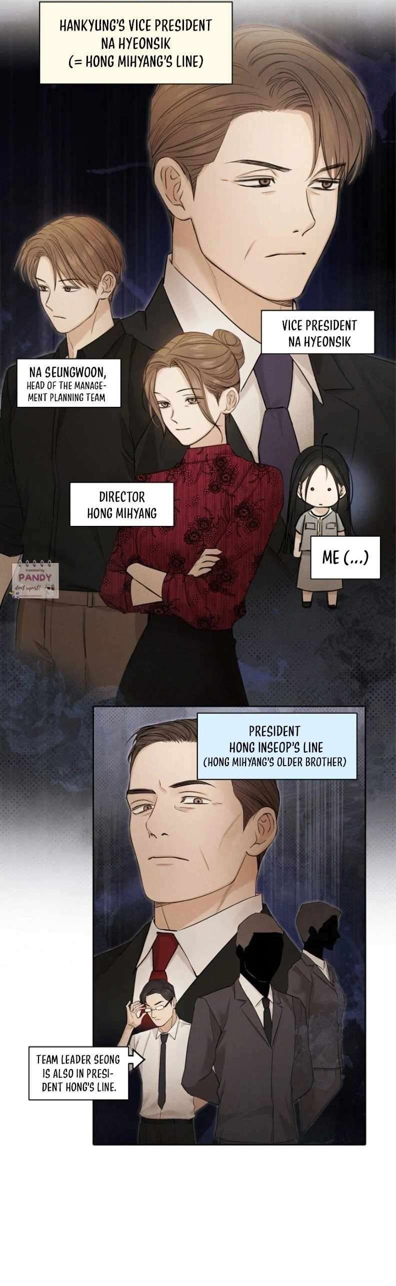 Page 14 of Chapter 60