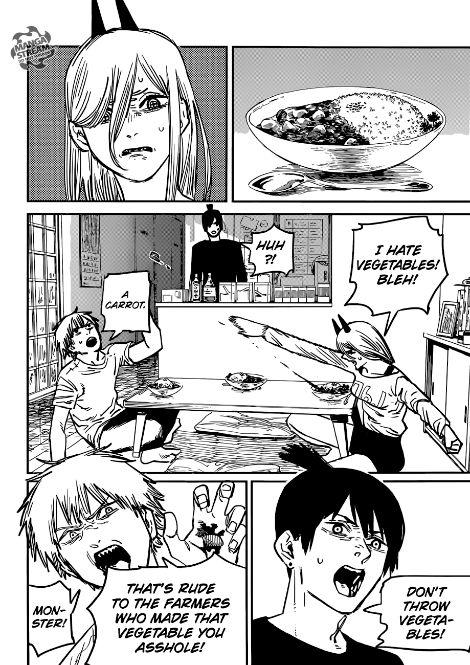 Page 15 of Chapter 11