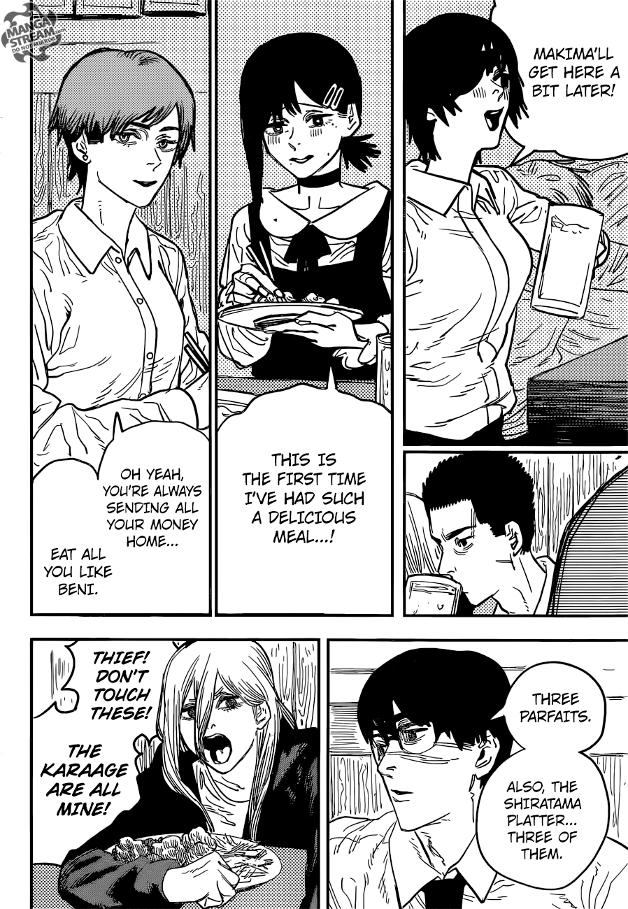 Page 10 of Chapter 20