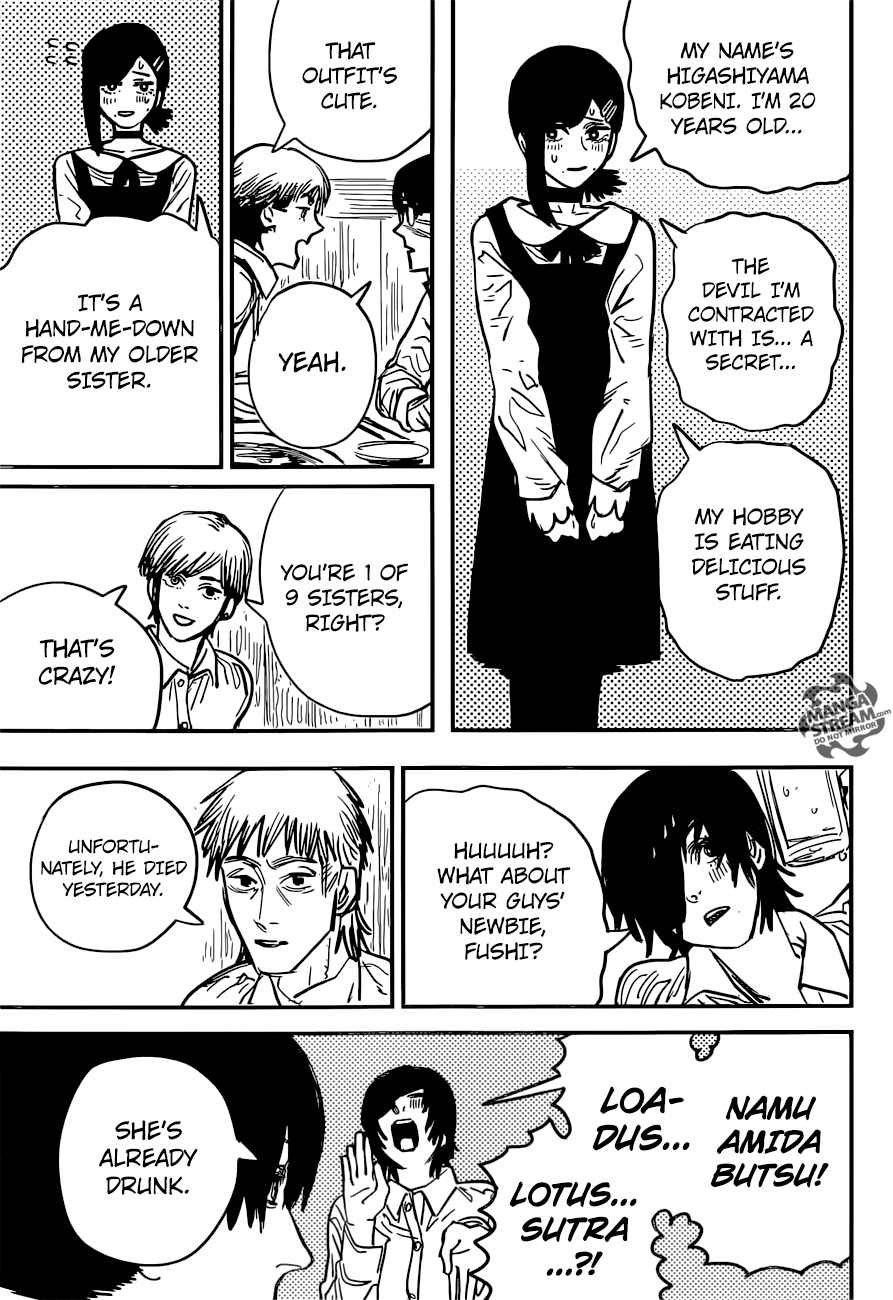 Page 15 of Chapter 20