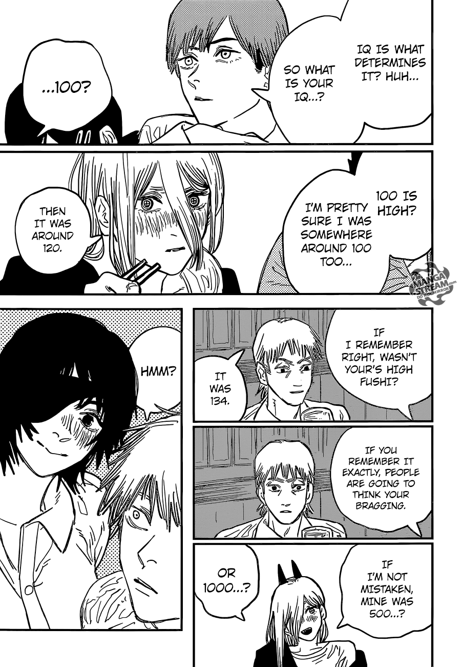 Page 6 of Chapter 21