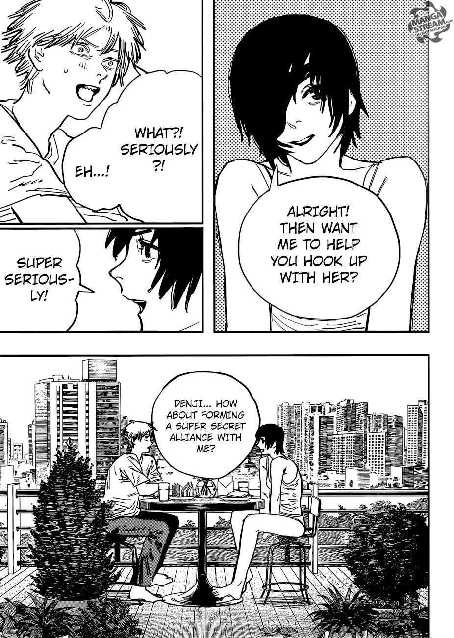 Page 14 of Chapter 22