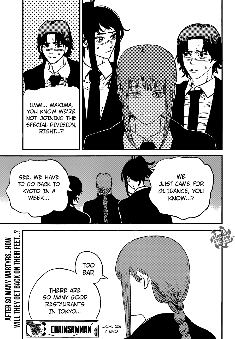 Page 20 of Chapter 28