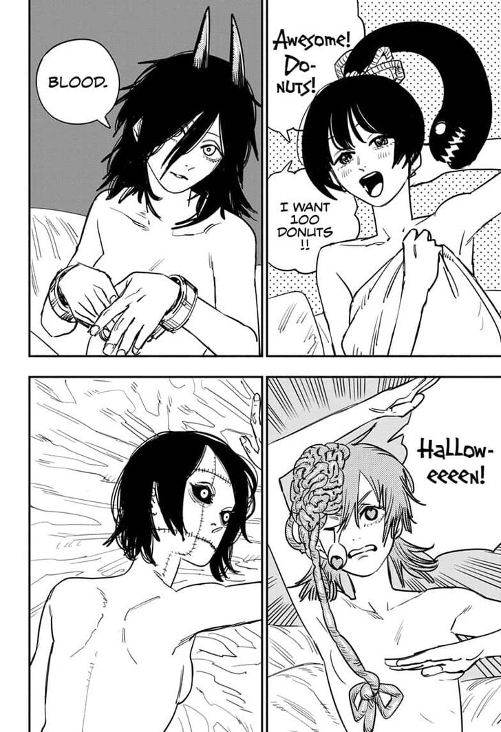 Page 10 of Chapter 54