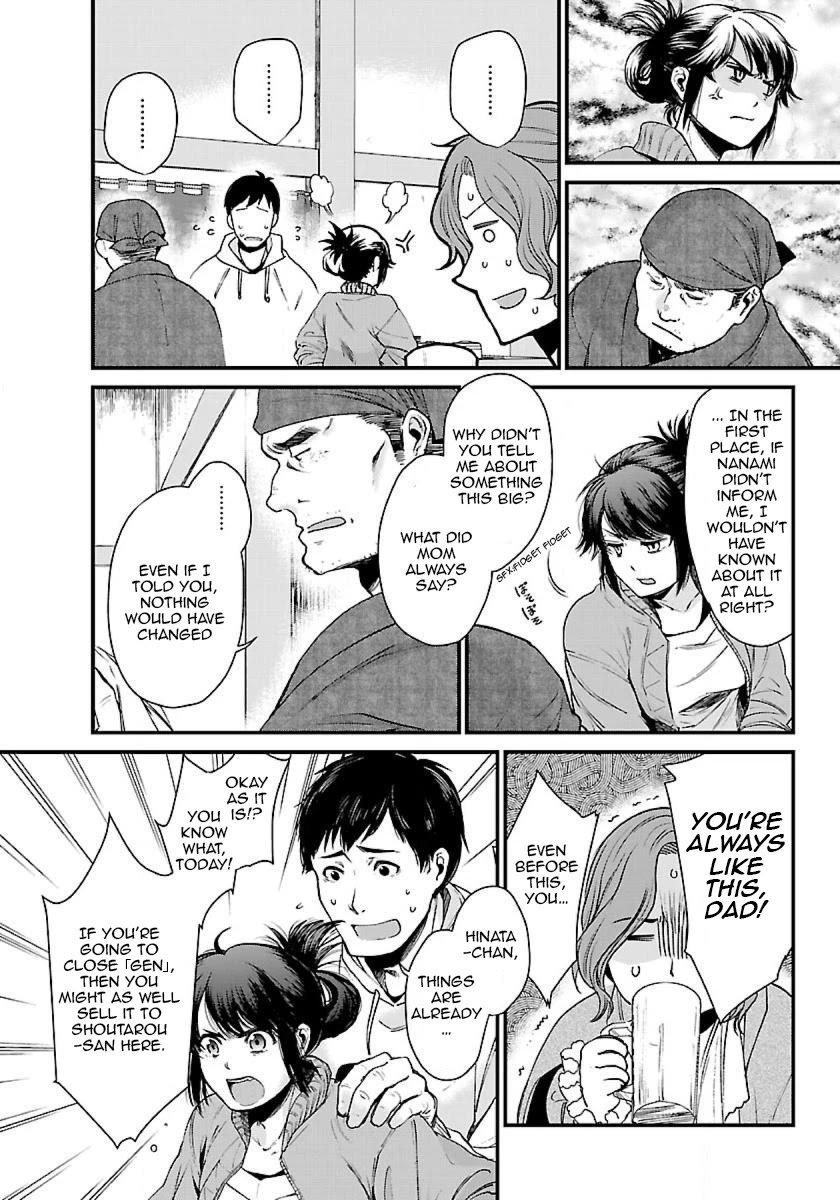 Page 7 of Chapter 2.1