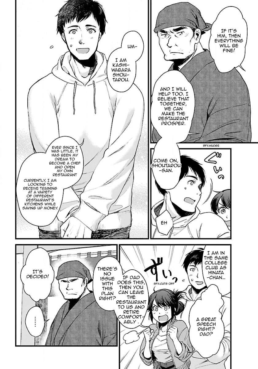 Page 8 of Chapter 2.1
