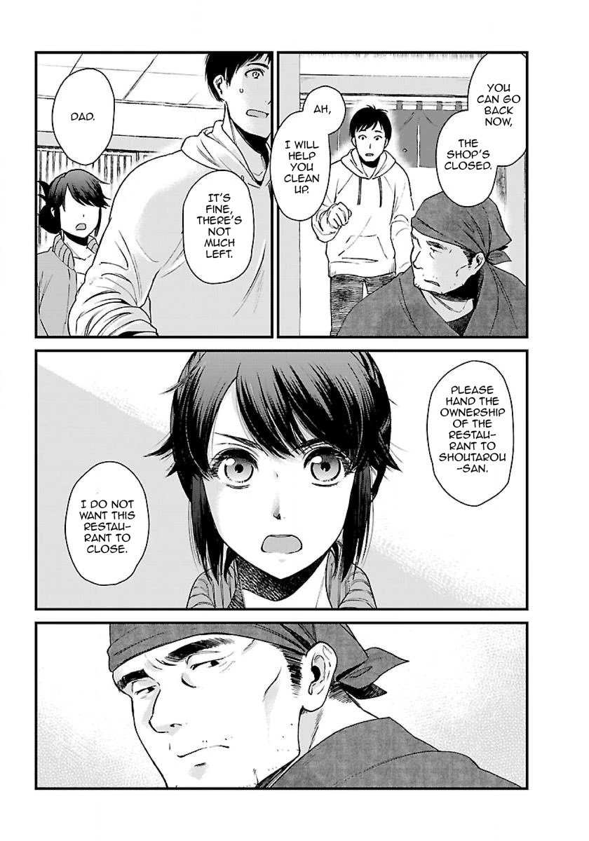 Page 22 of Chapter 2.1