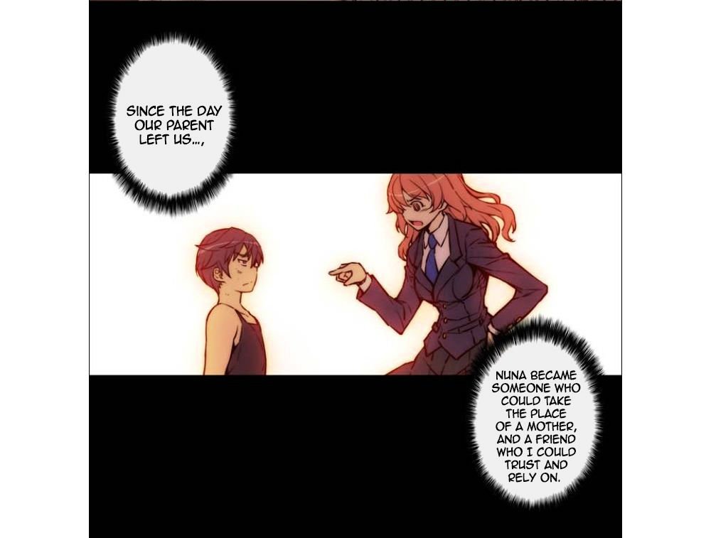 Page 2 of Chapter 1